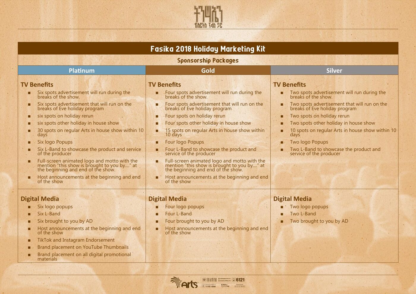 Arts TV media kit — page 13